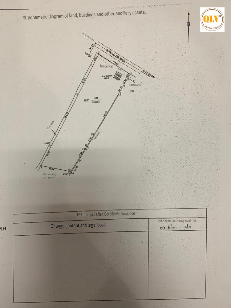 ndustrial Land for Sale in Vietnam